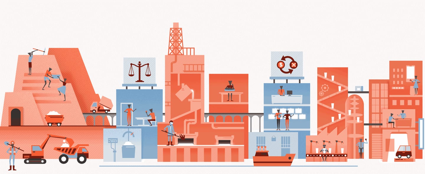 Illustration of the minerals value chain: mining and haulage, weighing and assay, smelting, trading, refining, shipping and export offices.